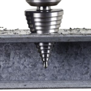 Other Drilling